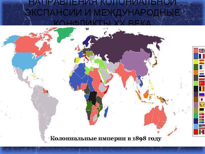 НАПРАВЛЕНИЯ КОЛОНИАЛЬНОЙ ЭКСПАНСИИ И МЕЖДУНАРОДНЫЕ КОНФЛИКТЫ XX ВЕКА Страна Основные направления экспансии США Юго