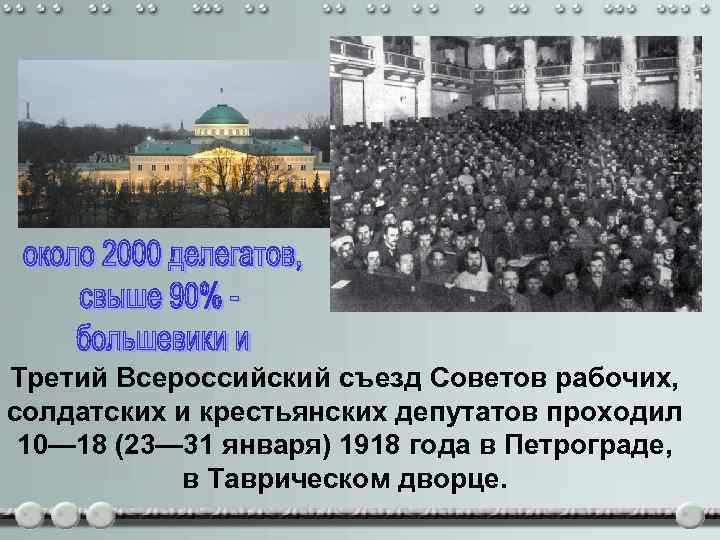 Второй съезд советов рабочих и солдатских. III Всероссийский съезд советов рабочих и солдатских депутатов. III Всесоюзный съезд советов (10 января 1918г). Функции Всероссийского съезда советов 1917. III Всероссийском съезде советов в январе 1918.