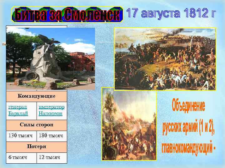 Стороны Россия Франция Командующие генерал Барклай император Наполеон Силы сторон 130 тысяч 180 тысяч