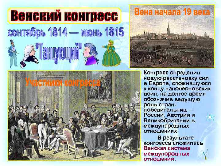 Конгресс определил новую расстановку сил в Европе, сложившуюся к концу наполеоновских войн, на долгое