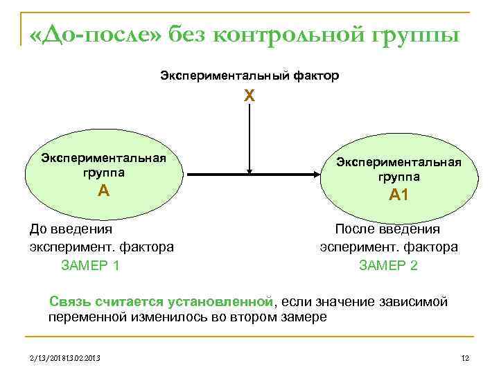 Чем отличается опытный образец от экспериментального