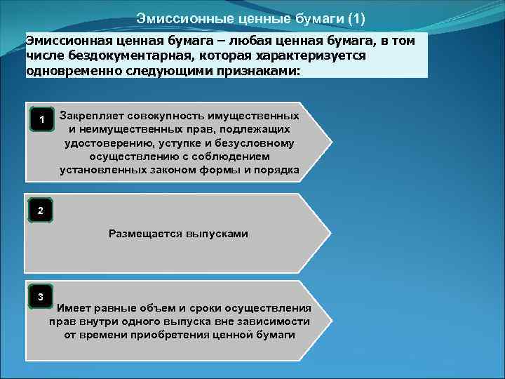 Эмиссионные ценные бумаги (1) Эмиссионная ценная бумага – любая ценная бумага, в том числе