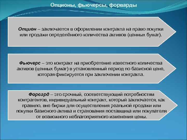 Опционы, фьючерсы, форварды Опцион – заключается в оформлении контракта на право покупки или продажи