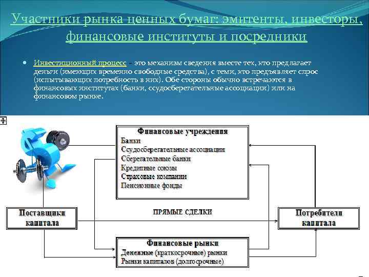 Участники рынка ценных бумаг: эмитенты, инвесторы, финансовые институты и посредники Инвестиционный процесс – это