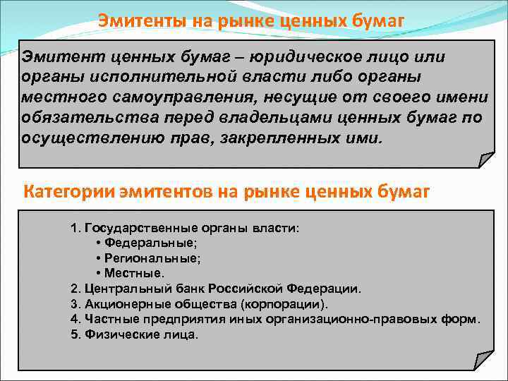 Эмитенты на рынке ценных бумаг Эмитент ценных бумаг – юридическое лицо или органы исполнительной