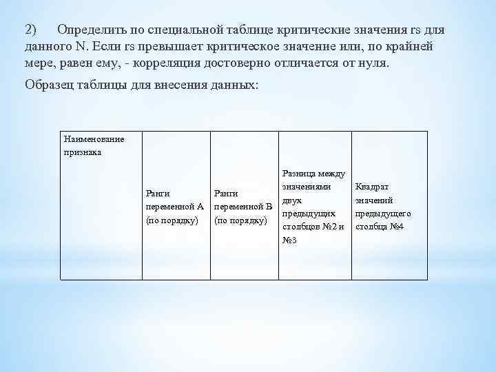2) Определить по специальной таблице критические значения rs для данного N. Если rs превышает