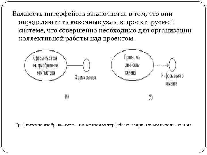 Важность интерфейсов заключается в том, что они определяют стыковочные узлы в проектируемой системе, что