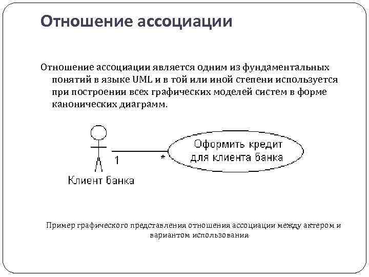 Отношение ассоциации является одним из фундаментальных понятий в языке UML и в той или