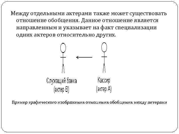 Как изображается отношение обобщения на диаграмме вариантов использования