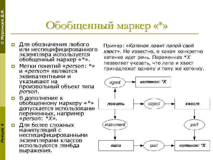 © Муромцев Д. И. Обобщенный маркер «*» p p Лекция 4 p p Для