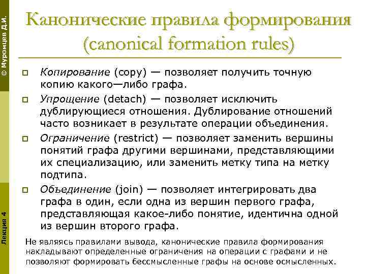 © Муромцев Д. И. Канонические правила формирования (canonical formation rules) p p p Лекция