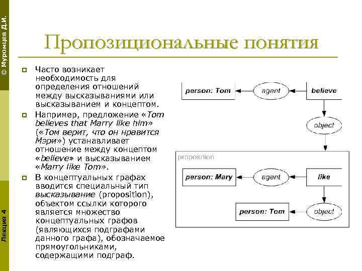 © Муромцев Д. И. Пропозициональные понятия p p Лекция 4 p Часто возникает необходимость