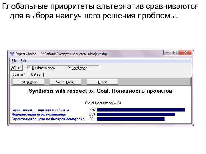 Глобальные приоритеты альтернатив сравниваются для выбора наилучшего решения проблемы. 