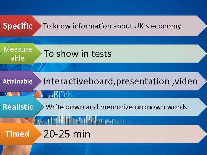 Specific To know information about UK`s economy Measure able To show in tests Attainable