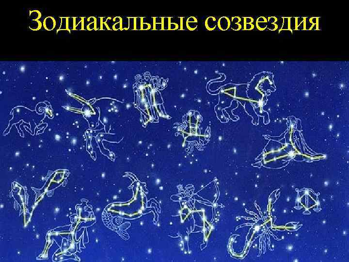 Зодиакальные созвездия 