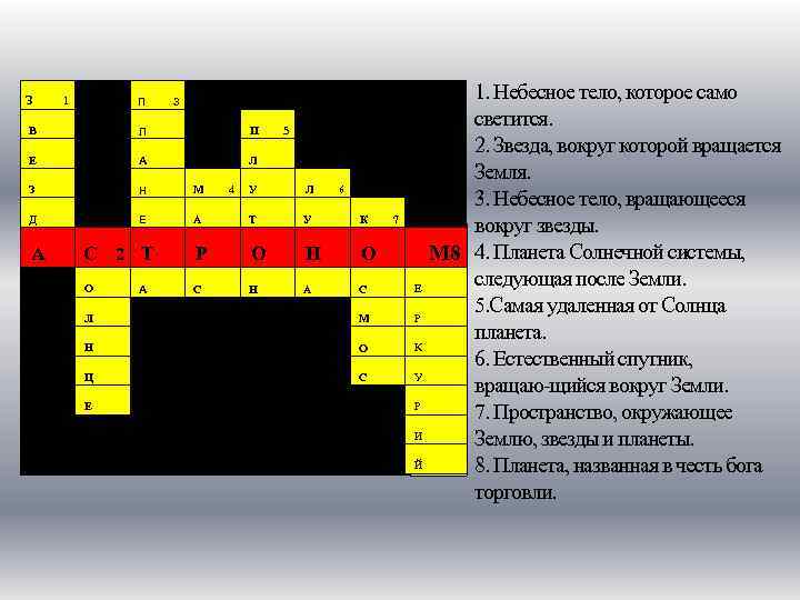 1 1 З 3 П 3 3 П 55 5 В Л Е А