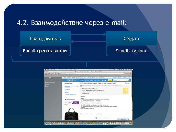 4. 2. Взаимодействие через e-mail: Преподаватель Студент E-mail преподавателя E-mail студента 