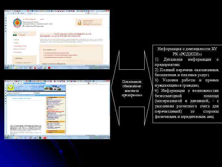 Постоянное обновление контента предприятия Информация о деятельности БУ РК «РСДИПИ» : 1) Детальная информация