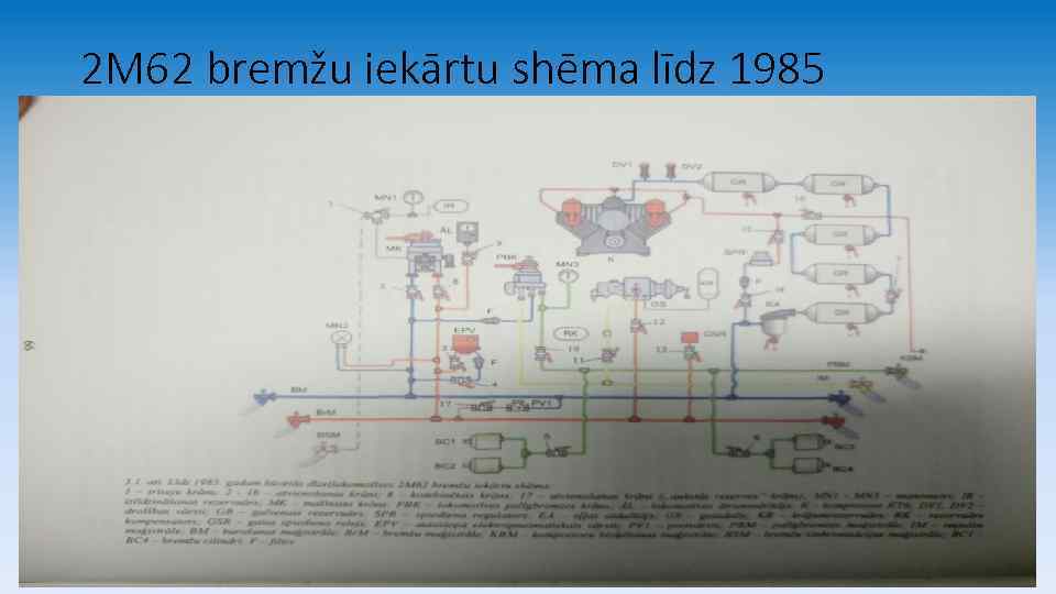 2 M 62 bremžu iekārtu shēma līdz 1985 