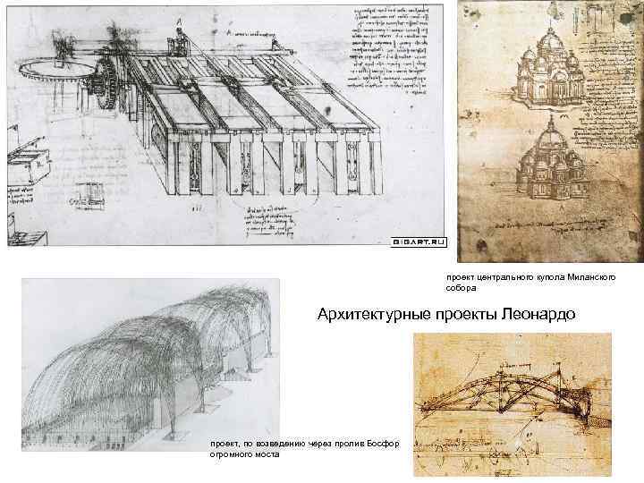 проект центрального купола Миланского собора Архитектурные проекты Леонардо проект, по возведению через пролив Босфор