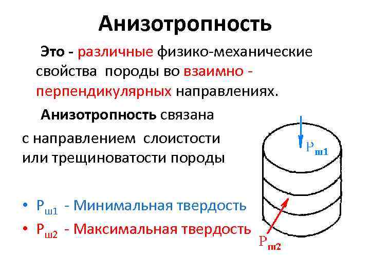 Анизотропность Это - различные физико-механические свойства породы во взаимно перпендикулярных направлениях. Анизотропность связана с