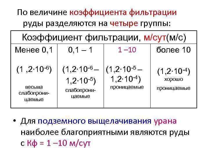 По величине коэффициента фильтрации руды разделяются на четыре группы: Коэффициент фильтрации, м/сут(м/с) Менее 0,