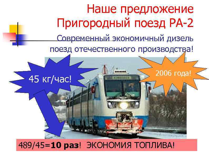  Наше предложение Пригородный поезд РА-2 Современный экономичный дизель поезд отечественного производства! 45 кг/час!