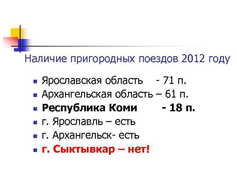 Наличие пригородных поездов 2012 году n n n Ярославская область - 71 п. Архангельская