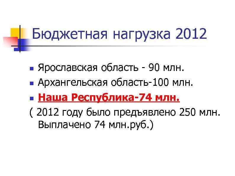 Бюджетная нагрузка 2012 Ярославская область - 90 млн. n Архангельская область-100 млн. n Наша