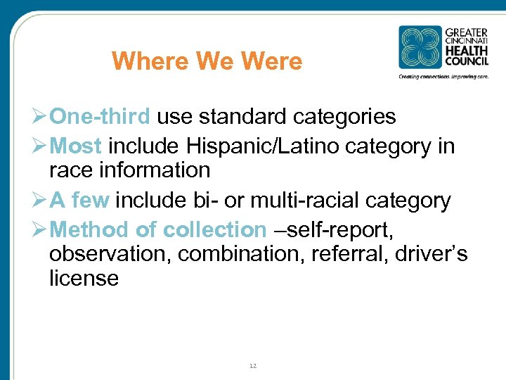 Where We Were Ø One-third use standard categories Ø Most include Hispanic/Latino category in