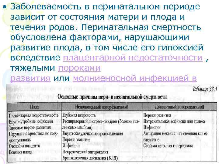  • Заболеваемость в перинатальном периоде зависит от состояния матери и плода и течения