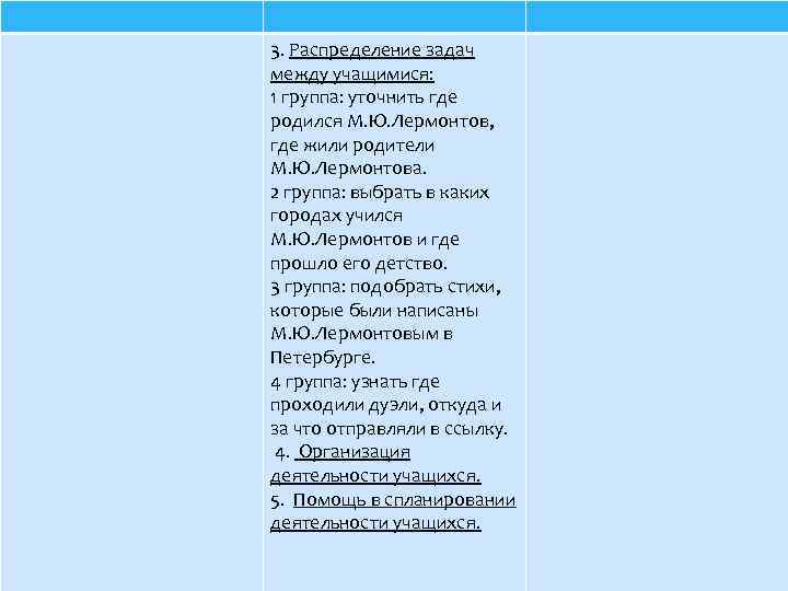 3. Распределение задач между учащимися: 1 группа: уточнить где родился М. Ю. Лермонтов, где