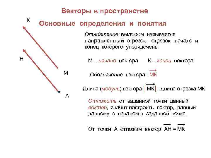 Векторы на плоскости. Понятие вектора в пространстве. Действия с векторами.. Понятие вектора действия над векторами. Обозначение вектора на плоскости и в пространстве. Понятие векторов в пространстве , сложение векторов.