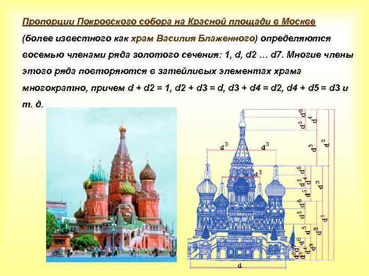 Пропорции Покровского собора на Красной площади в Москве (более известного как храм Василия Блаженного)