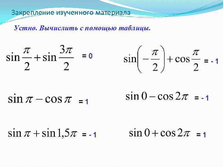 Закрепление изученного материала Устно. Вычислить с помощью таблицы. =0 =1 =-1 =-1 =1 