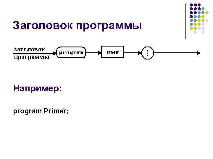 Заголовок программы Например: program Primer; 