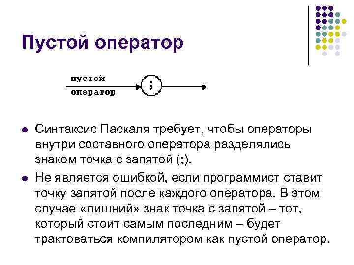 Пустой оператор l l Синтаксис Паскаля требует, чтобы операторы внутри составного оператора разделялись знаком