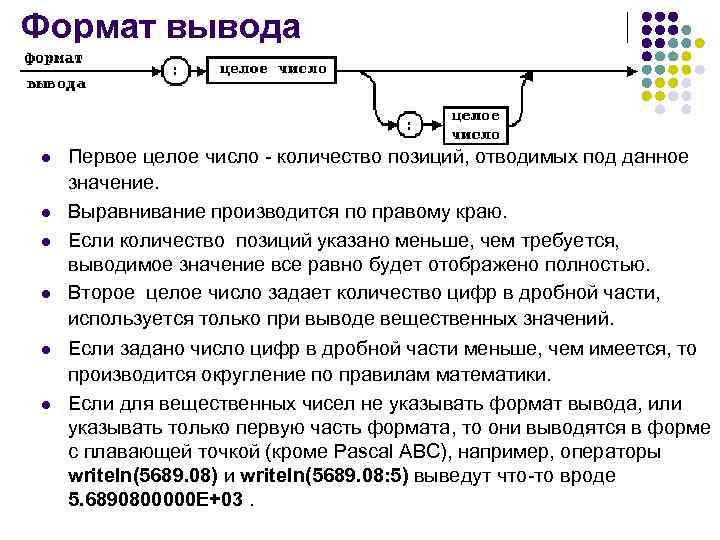 Формат вывода l l l Первое целое число - количество позиций, отводимых под данное