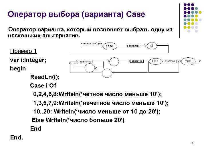 Выберите вариант в котором указаны