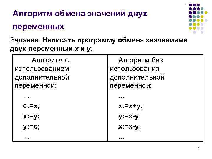 Язык программирования 1с типы данных операторы присваивания встроенные процедуры и функции