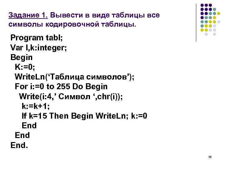 Задание 1. Вывести в виде таблицы все символы кодировочной таблицы. Program tabl; Var I,