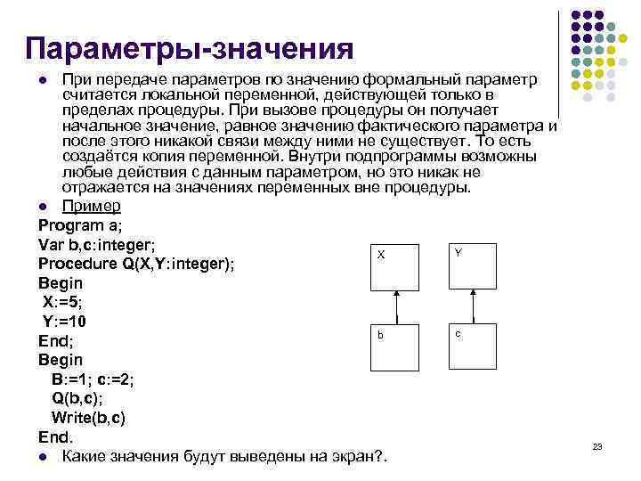 Что значит параметры