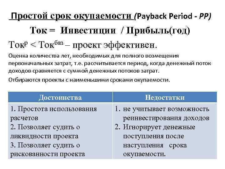  Простой срок окупаемости (Payback Period - PP) Ток = Инвестиции / Прибыль(год) Токр