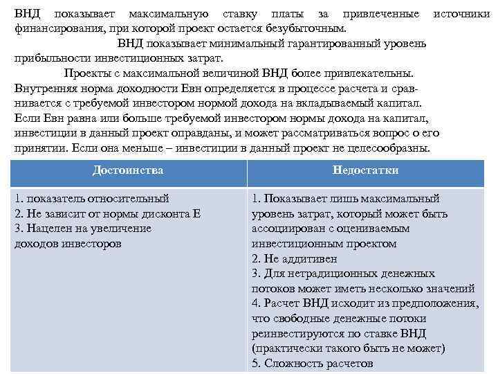 ВНД показывает максимальную ставку платы за привлеченные источники финансирования, при которой проект остается безубыточным.