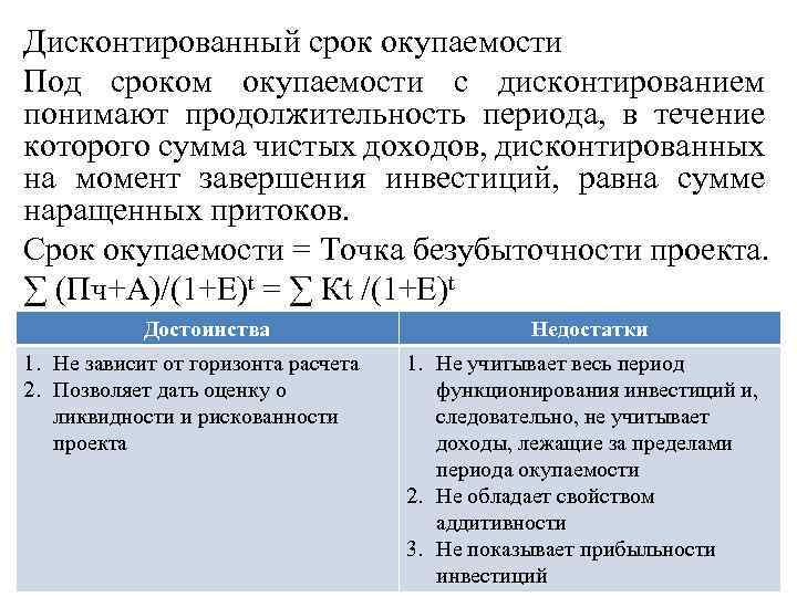 Дисконтированный срок окупаемости Под сроком окупаемости с дисконтированием понимают продолжительность периода, в течение которого