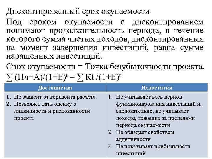 Дисконтированный срок окупаемости Под сроком окупаемости с дисконтированием понимают продолжительность периода, в течение которого