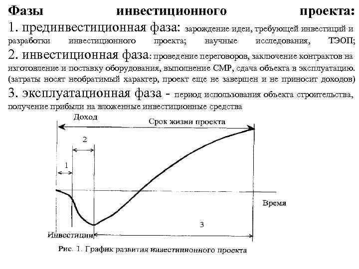 Фазы инвестиционного проекта: 1. прединвестиционная фаза: зарождение идеи, требующей инвестиций и разработки инвестиционного проекта;