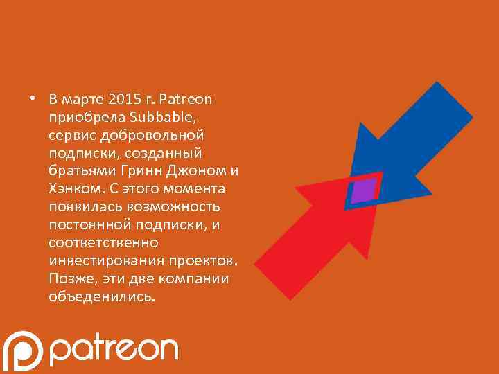  • В марте 2015 г. Patreon приобрела Subbable, сервис добровольной подписки, созданный братьями