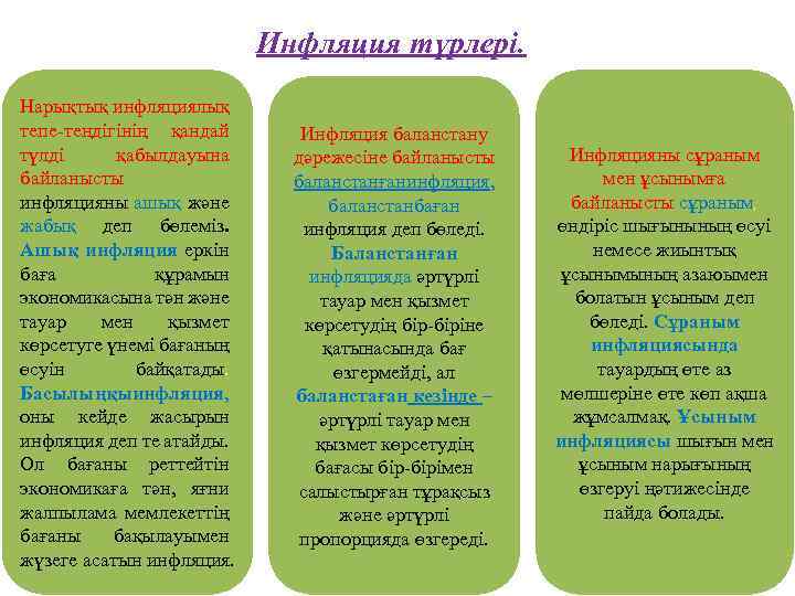 Инфляция түрлері. Нарықтық инфляциялық тепе-теңдігінің қандай түлді қабылдауына байланысты инфляцияны ашық және жабық деп