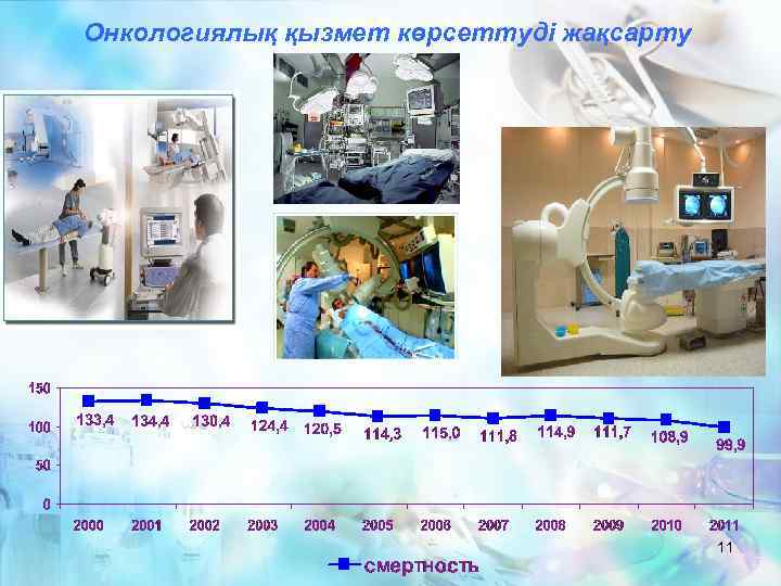 Онкологиялық қызмет көрсеттуді жақсарту 11 